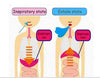 Device ,Abdominal Respiration Health Way Abdominal Weight Reducing